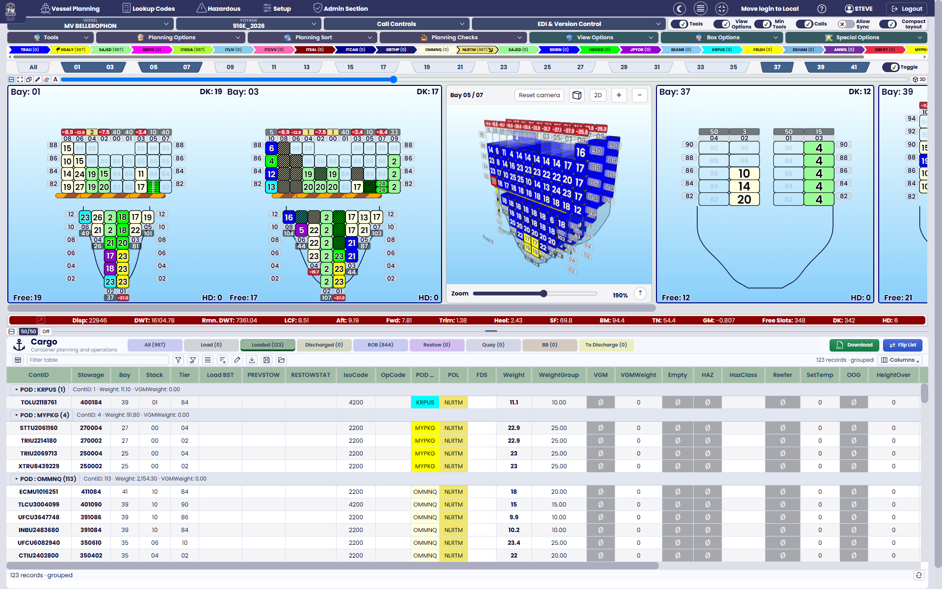 Connected 2D and 3D bay plans above a cargo list.